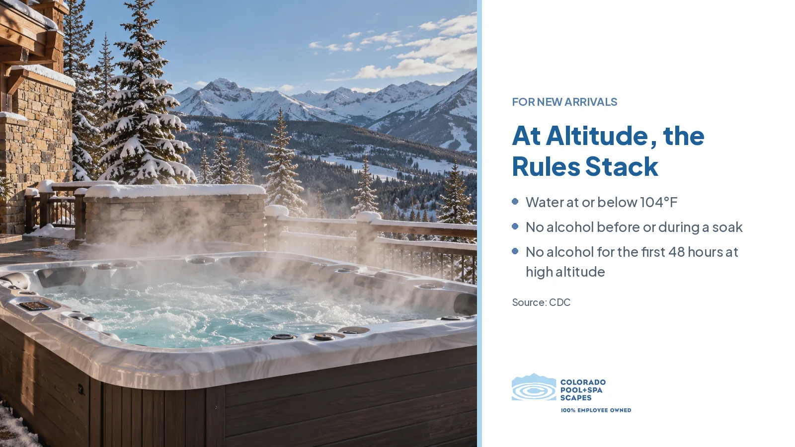 Steaming hot tub at high altitude in Colorado, with CDC rules on water temperature and alcohol